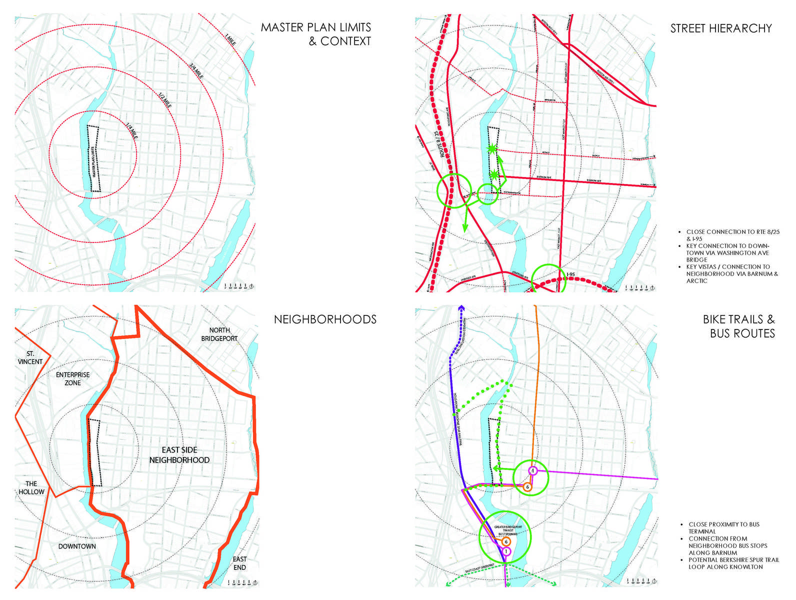 Contextual mapping shows great potential for utilizing the site to strengthen bike and pedestrian connections throughout nearby
<br />neighborhoods and the downtown. Ease of access from mass transit routes and highways express potential as a regional attraction.